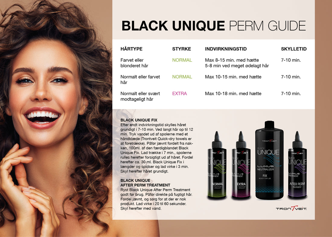 TRONTVEIT Black Unique, After Perm Treatment  - 200 ml.